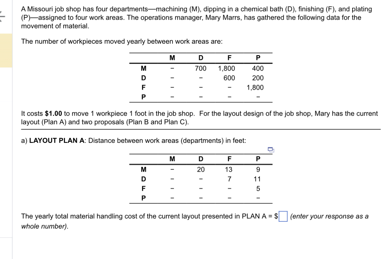 Please explain the steps of how to solve using examples and formulas
