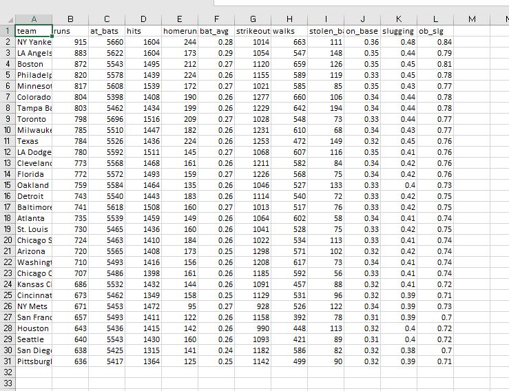 distinction which variable is the response and which variable is the explanatory?