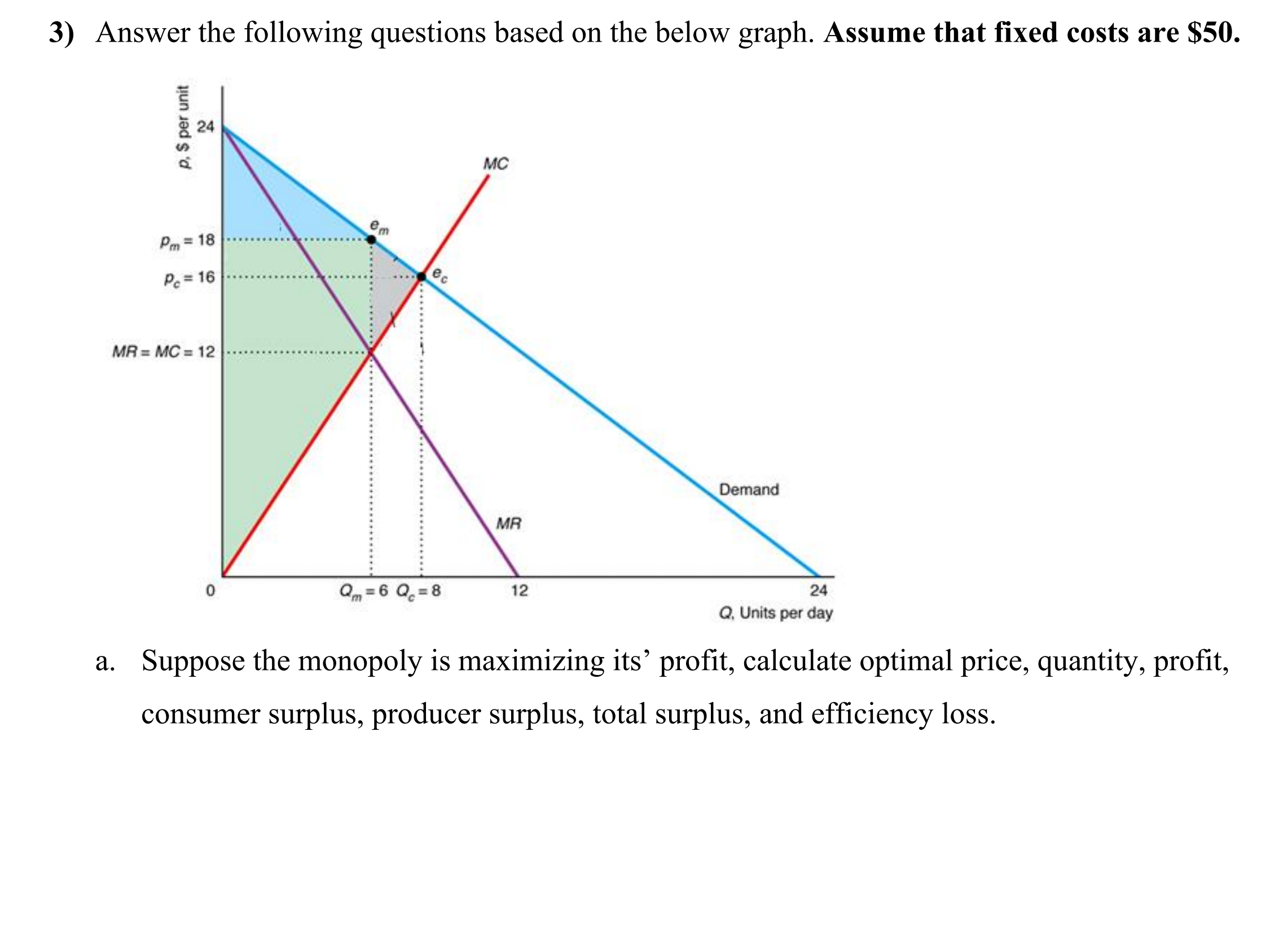  3) Answer the following questions based on the below graph. Assume