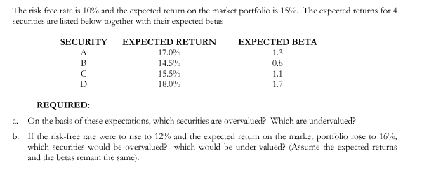 o and B are chosen such that E[Y' ] = E[L'] for