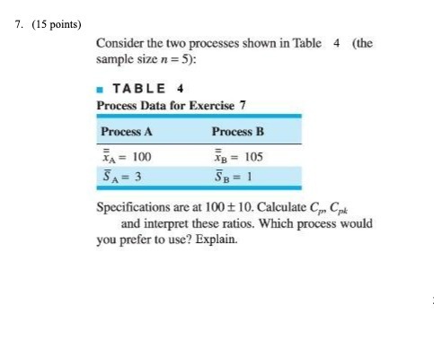  7. (15 points) Consider the two processes shown in Table 4