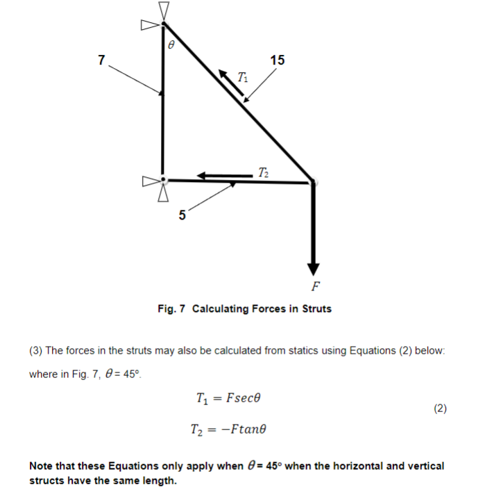 subtract the recorded strains for zero force from the values recorded for