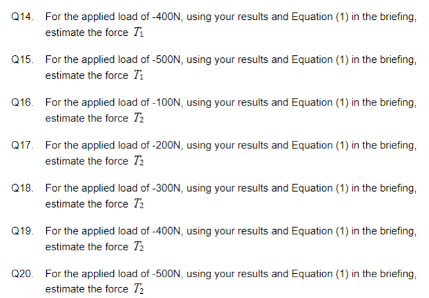 the new strain for F =- 100N becomes -152-(-1?3) = 21 and