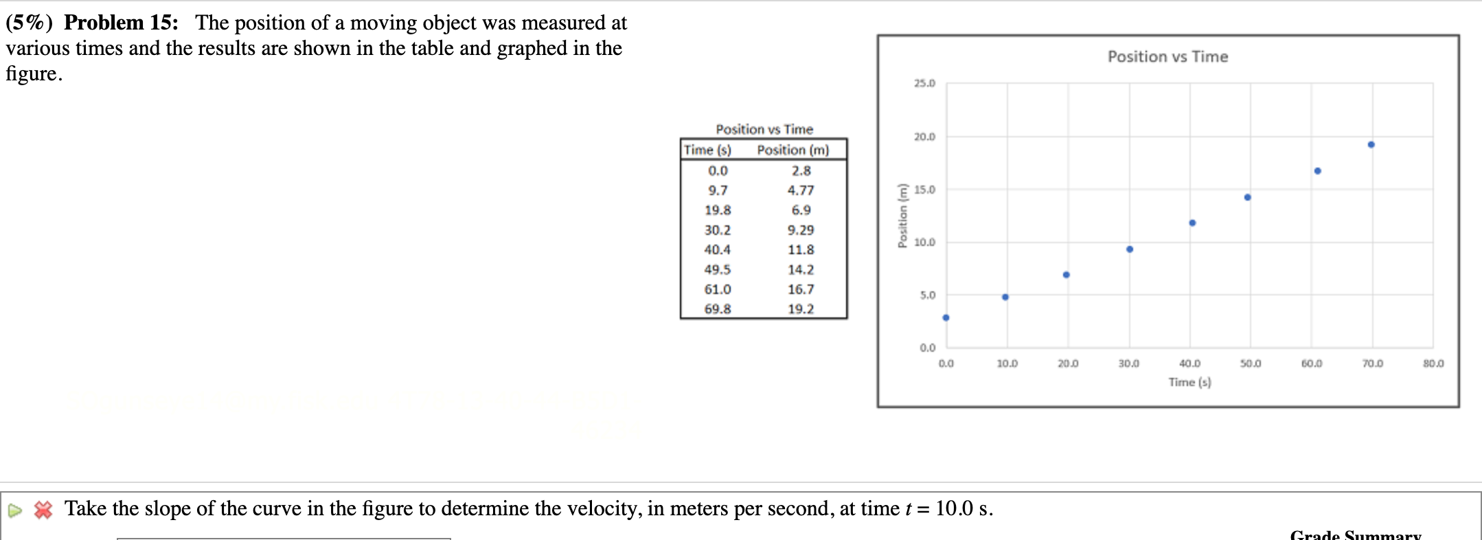 (5%) Problem 15: The position of a moving object was measured