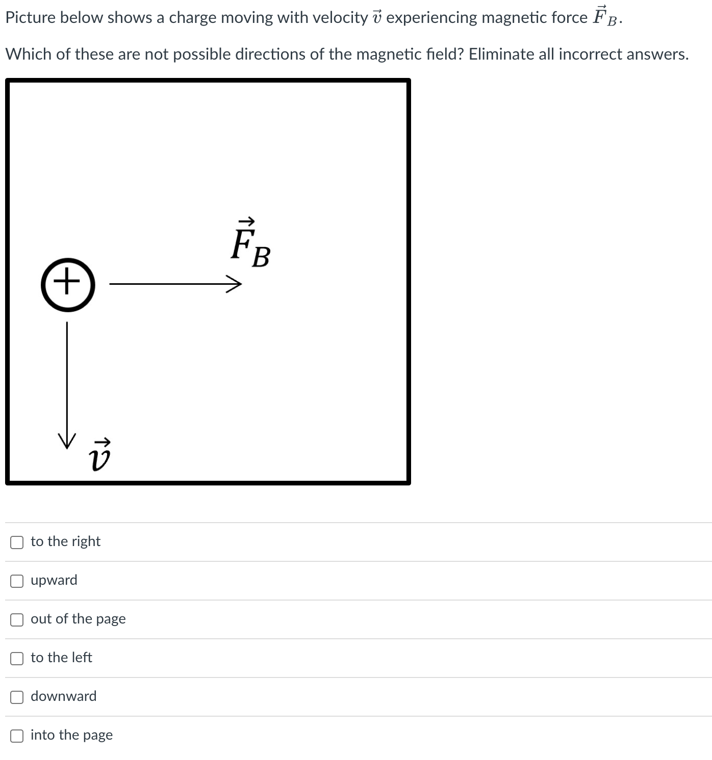 Picture below shows a charge moving with velocity '5 experiencing magnetic