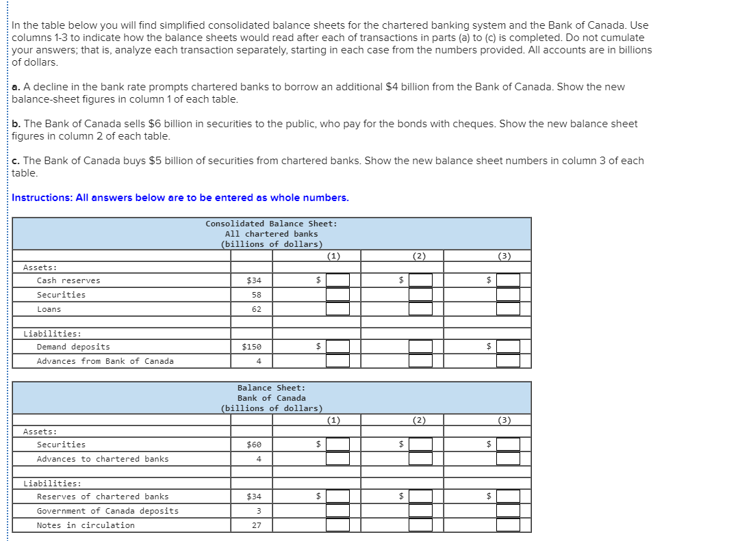 In the table below you will find simplified consolidated balance sheets for