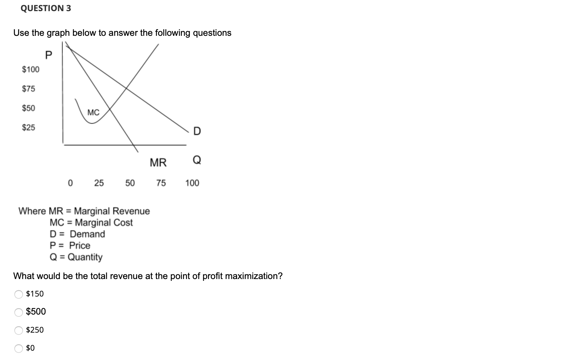 pleas help me solve this question QUESTION 3 Use the graph below
