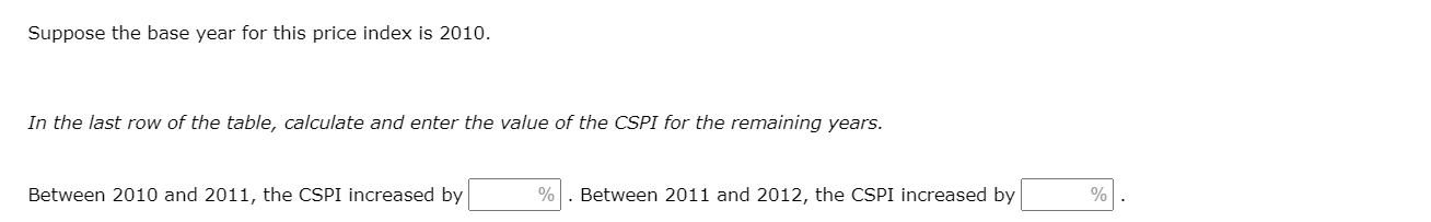 a fictional price index, the College Student Price Index (CSPI), based on