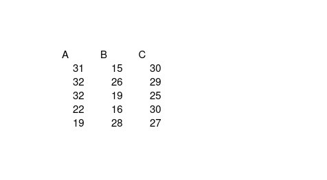 to reference the table.) Treatments 8 - 38.7 53 - 34.7 80