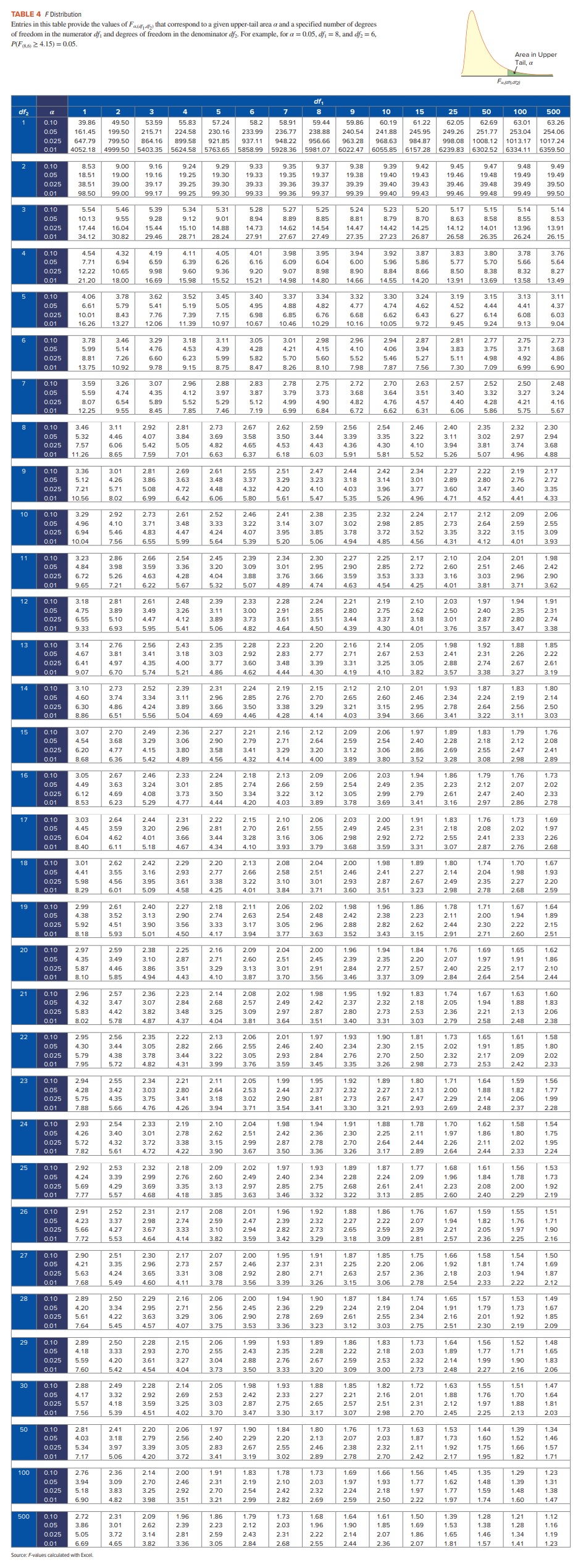 = 4.7 picture Click here for the Excel Data File . Calculate
