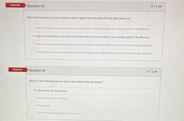 primary tool for adjusting the federal funds rate: interest on reserve balances