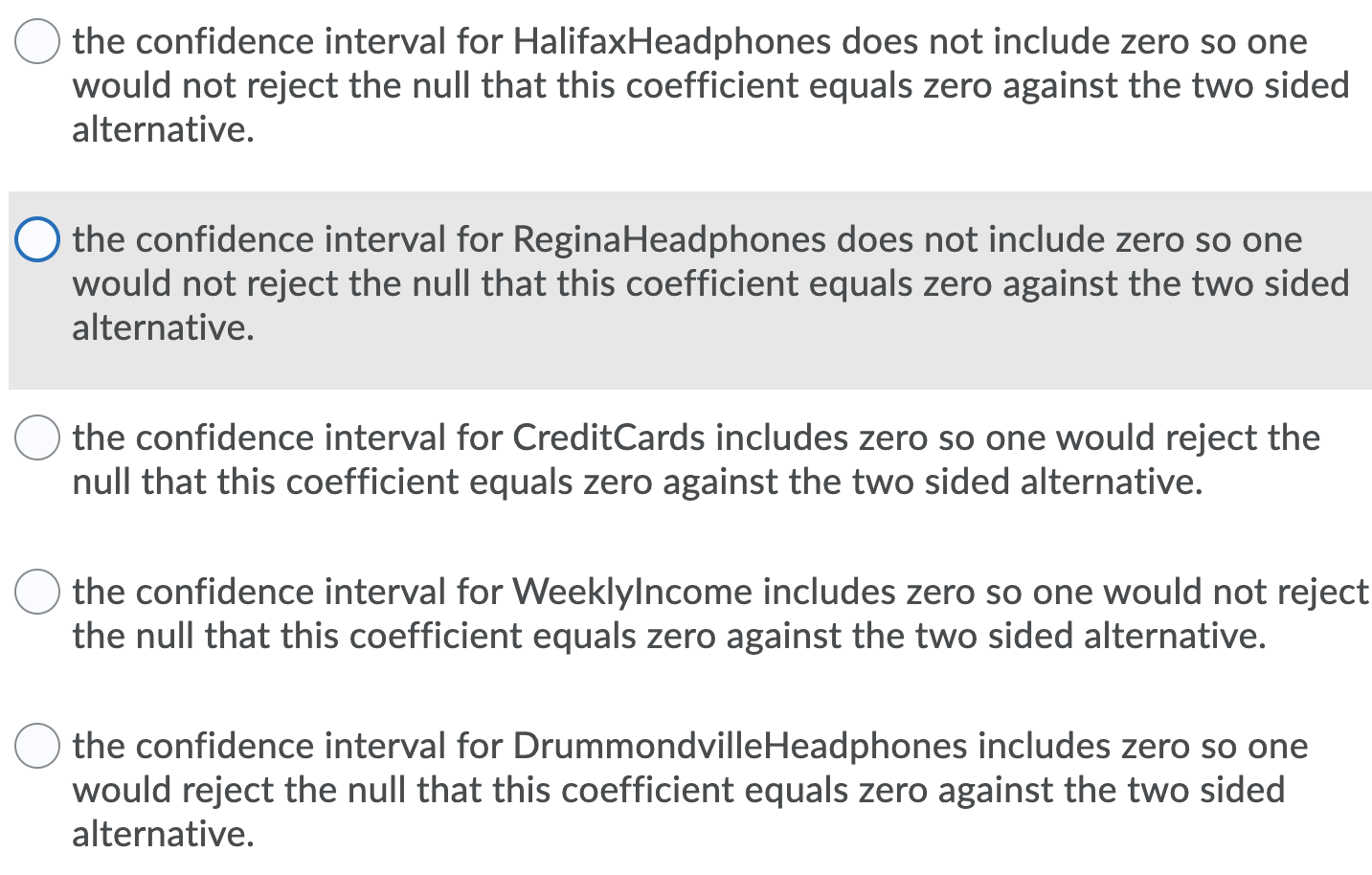 a constant, the variables incentives, weeklyincome, and creditcards, as well as Headphone