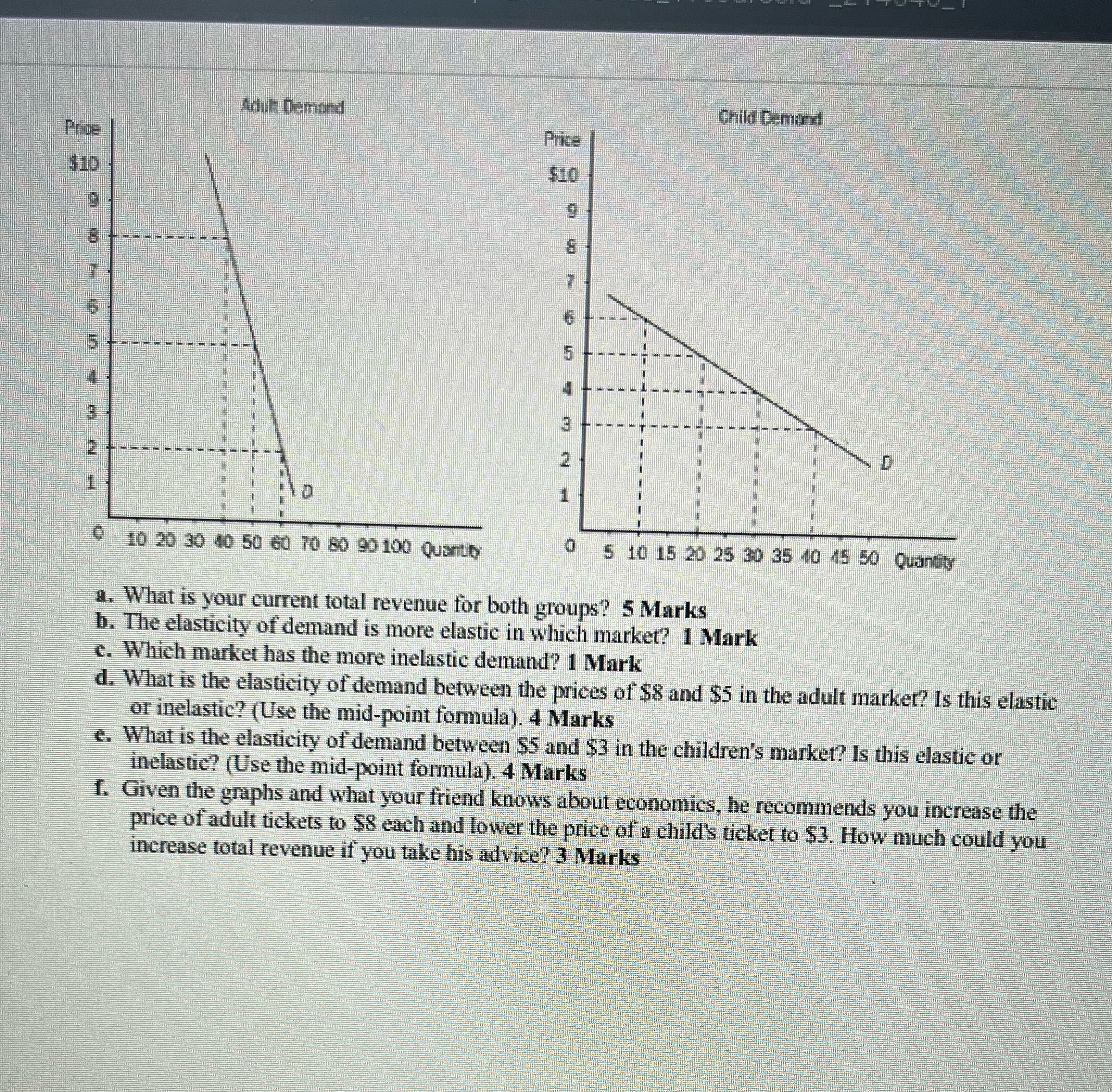 please answer question number d by using this graph Aduh Demand Child