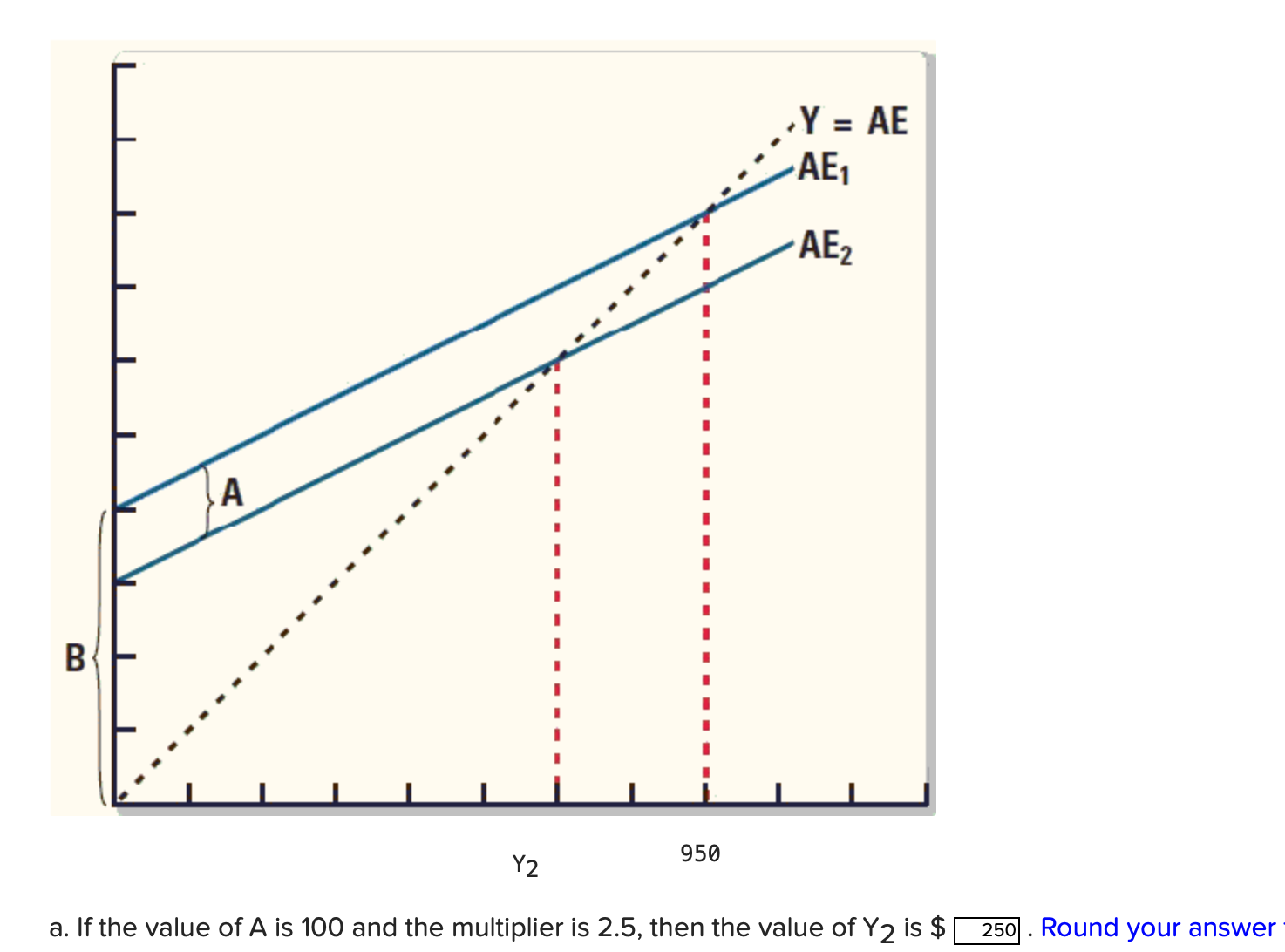PLEASE ANSWER ASAP .Y = AE AE1 AE2 A B Y2 950
