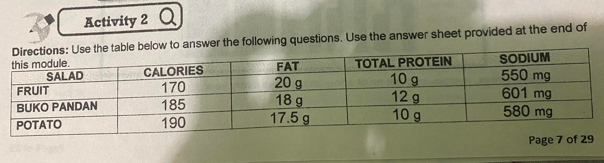 Subject: BUSINESS MATH GRADE 11Lesson: Spreadsheet for Computation and Presentation, Business and