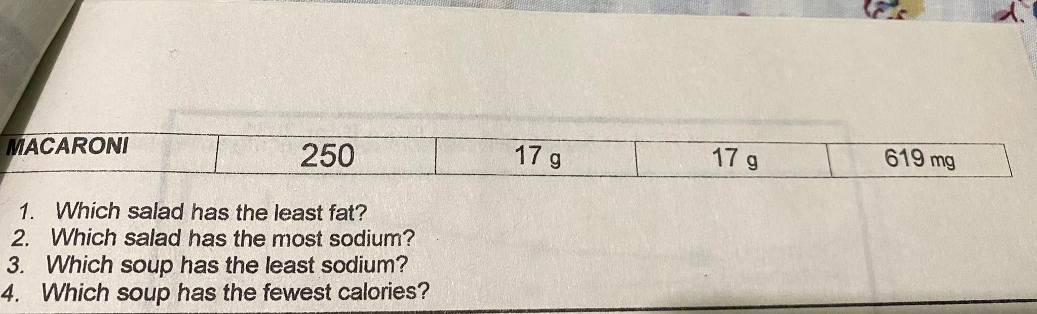 Chart GraphsAnswer the Following: Activity 2 Q Directions: Use the table below