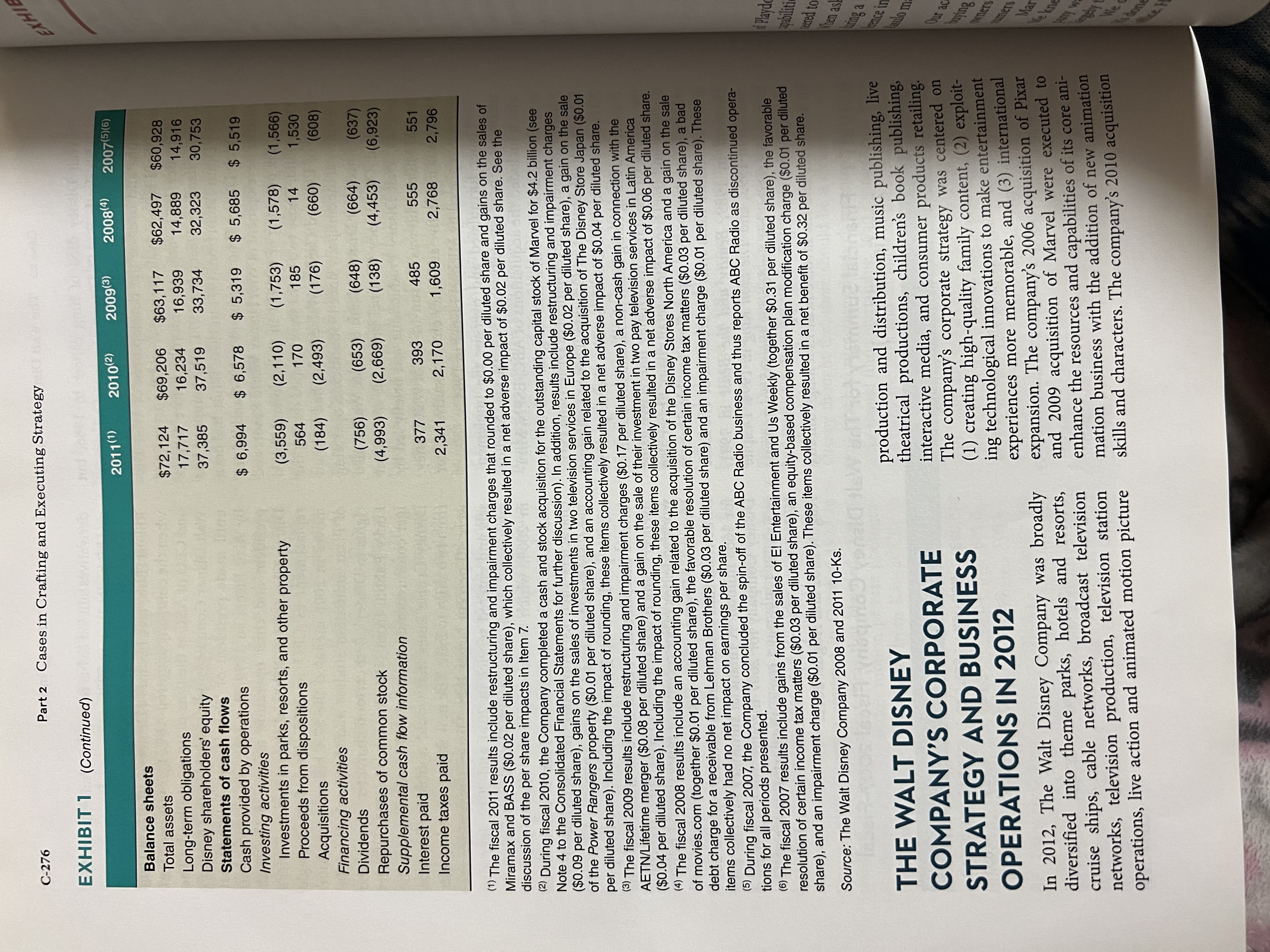 proposition, b. other tools: SWOT, etc3. Financial Analysis a. financial statement analysis