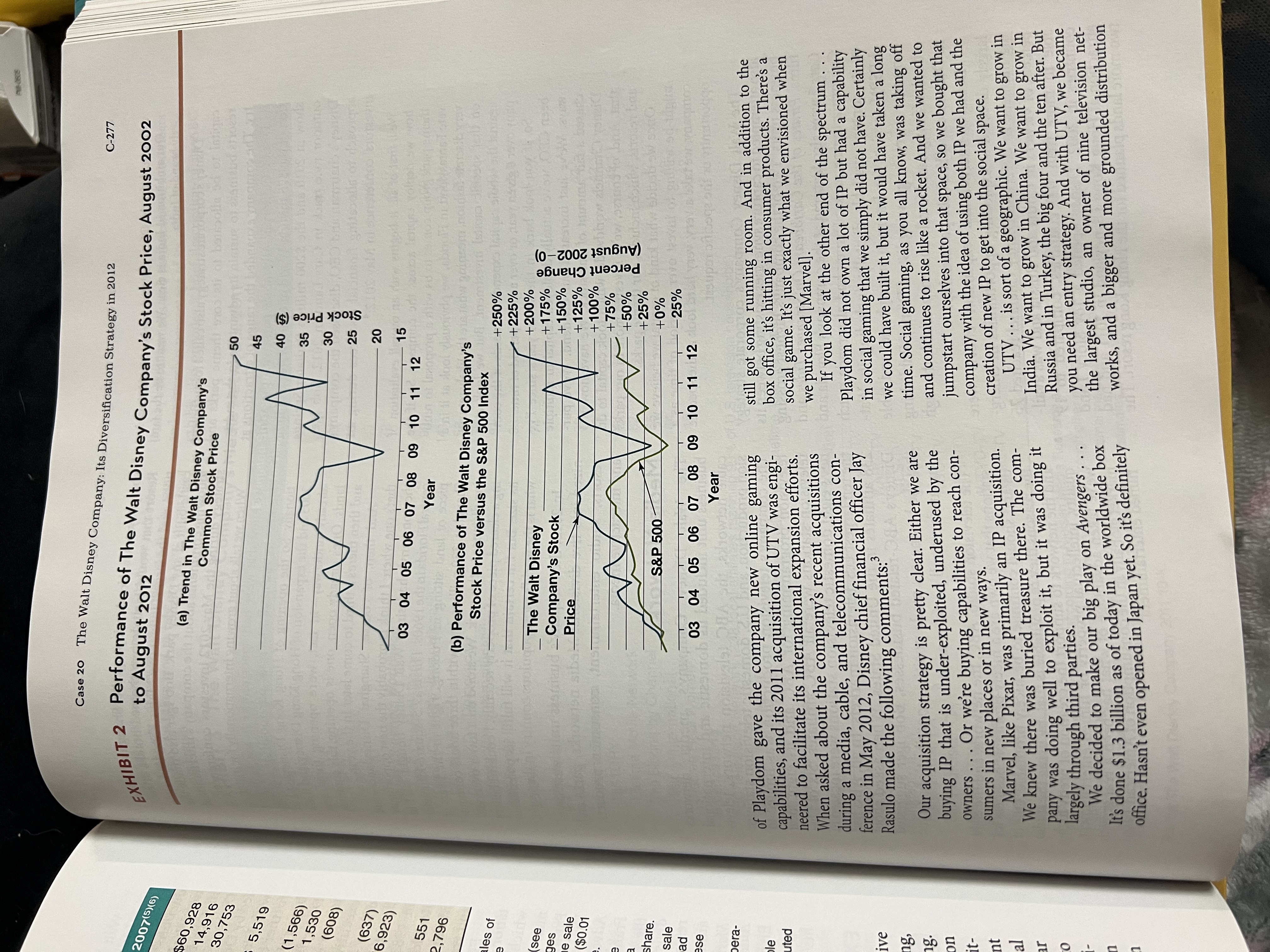 b. ratio analysis4. Recommendations \fC-284 Part 2 Cases in Crafting and Executing