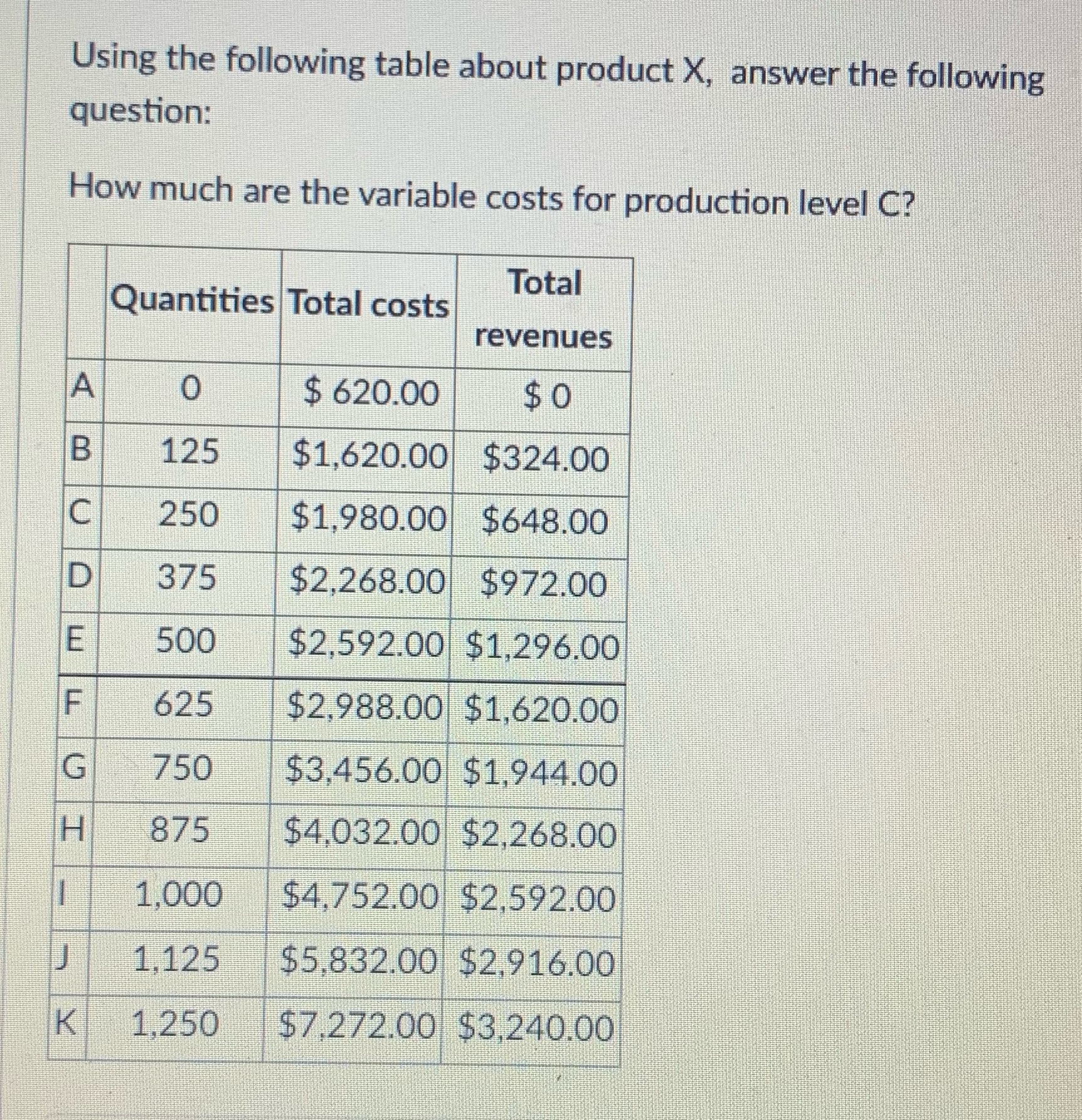  Using the following table about product X, answer the following question: