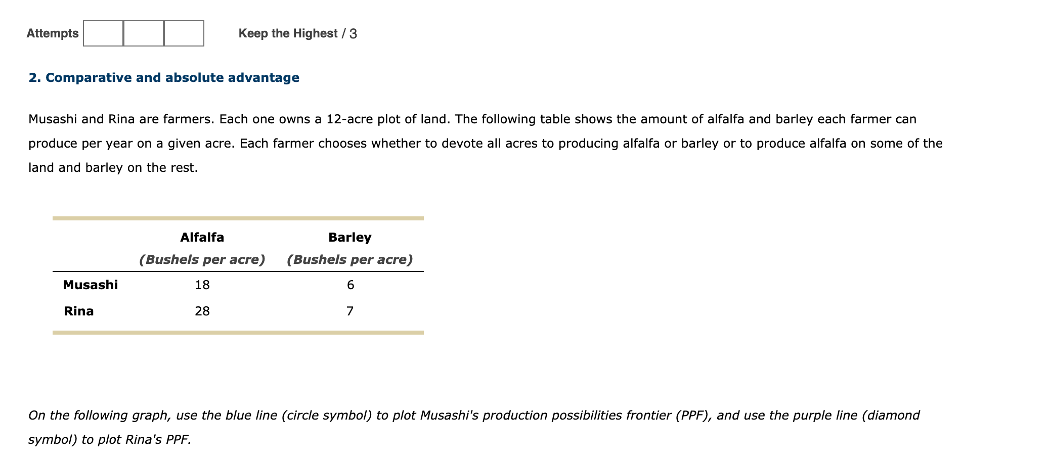  Attempts |:|:|:| Keep the Highest / 3 2. Comparative and absolute