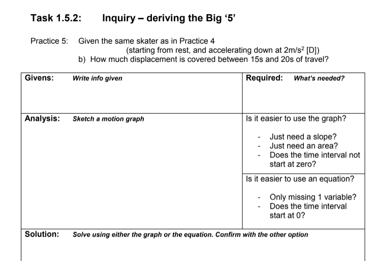 Task 1.5.2: Inquiry - deriving the Big '5' Practice 5: Given