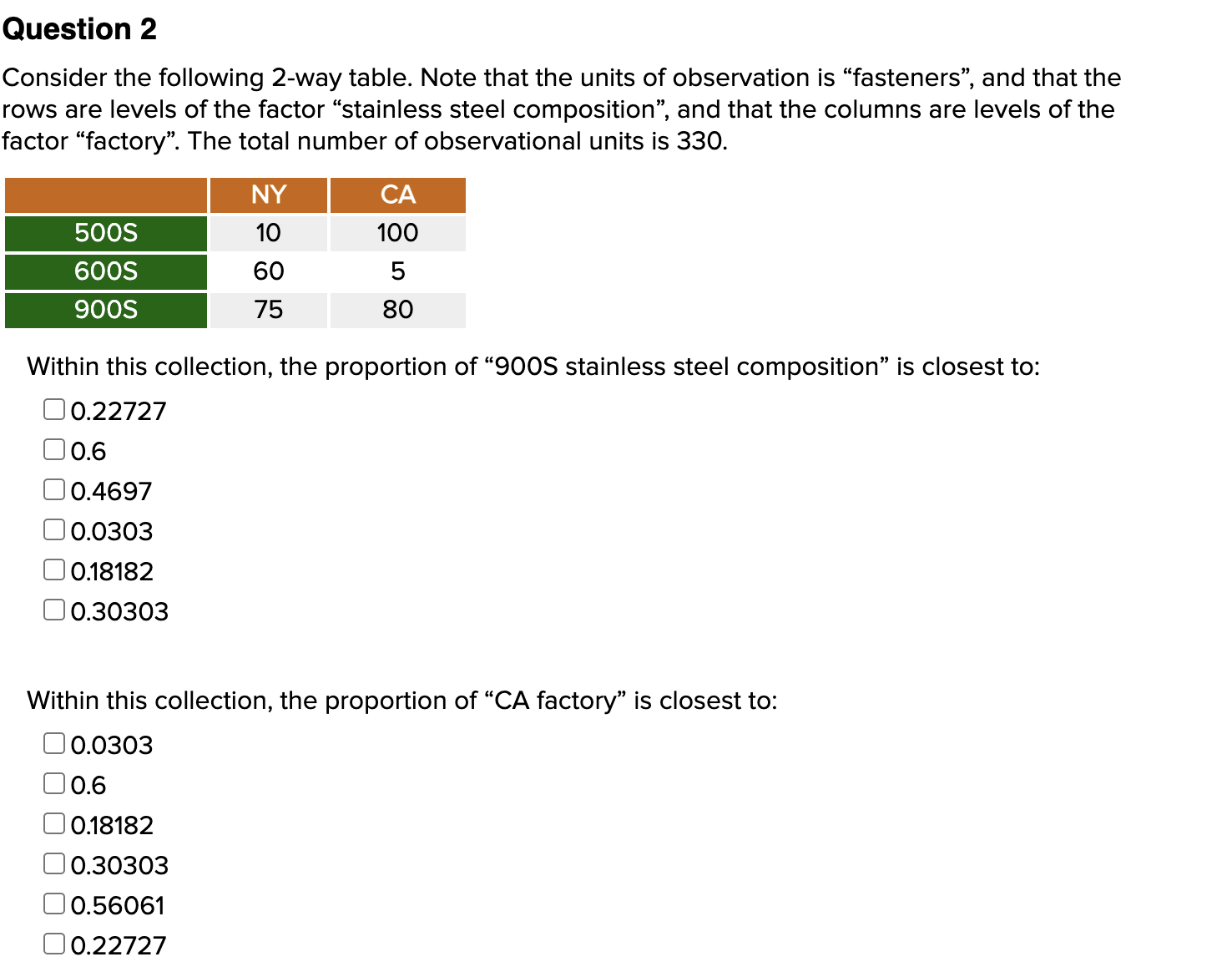 Hey! Would love some help on this question: Question 2 Consider the