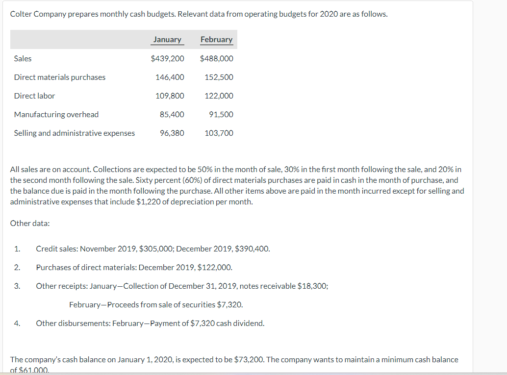  Prepare schedules for (1) expected collections from customers and (2) expected