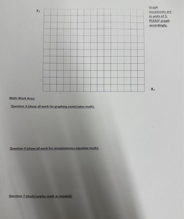 and the Basic ($7 revenue =x2). Each salad requires 2 processes to