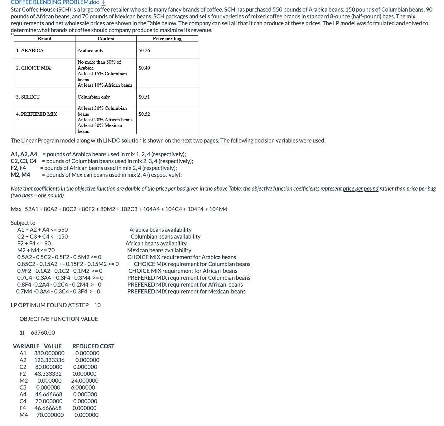 PLease answer given question according to LP given. Star Coffee House (SCH)