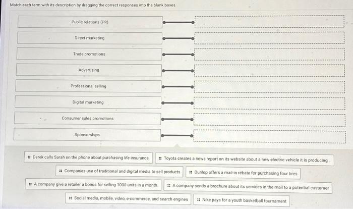  Match each term with its description by dragging the correct responses