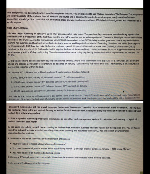  This assignment is a case study which must be completed in