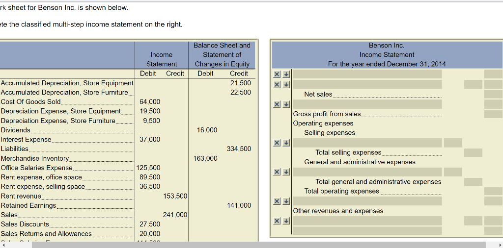  rk sheet for Benson Inc. is shown below. te the classified
