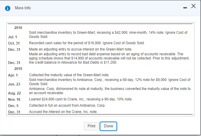 More Info - 2018 Jul. 1 Oct. 31 Dec. 31 Sold