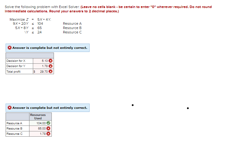  Solve the following problem with Excel Solver: (Leove no cells blenk