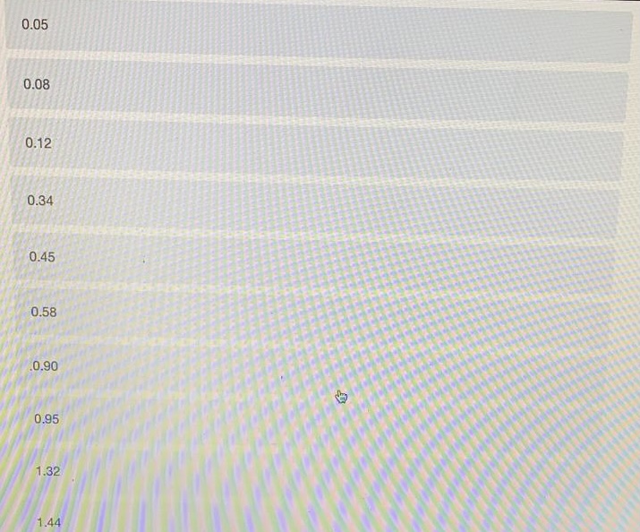 my estimates? (1 point) 0.01 0.02 0.05 0.10 0.98 0.99 Next ->\fMarcus