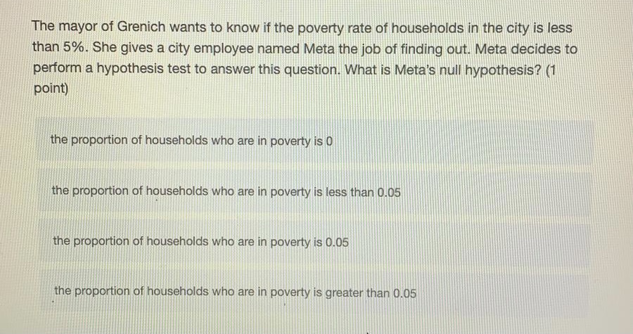 the lower and upper bounds of the confidence interval below. lower bound