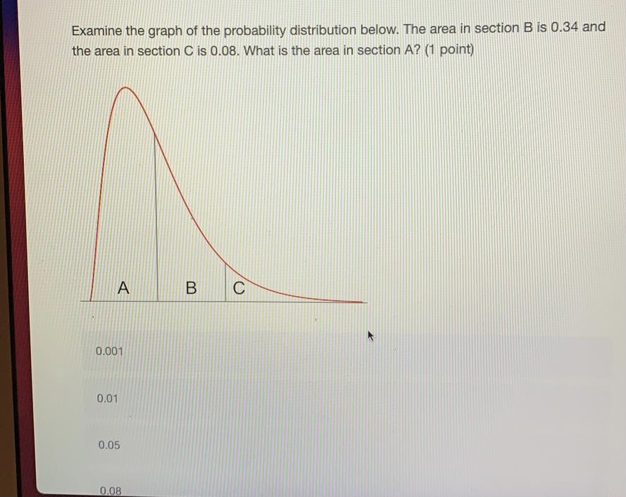 critical test value for the test? (1 point) 1.64 1.71 1.96 2.06