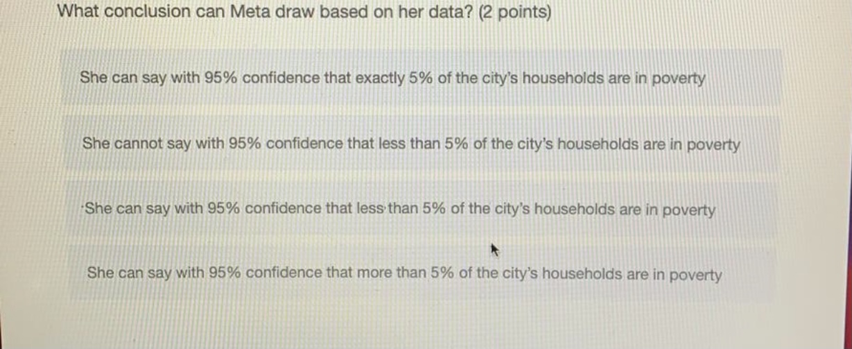 know if the poverty rate of households in the city is less