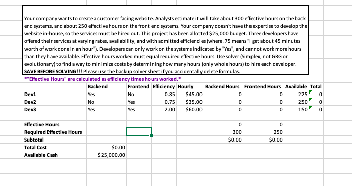  Your company wants to create a customer facing website. Analysts estimate