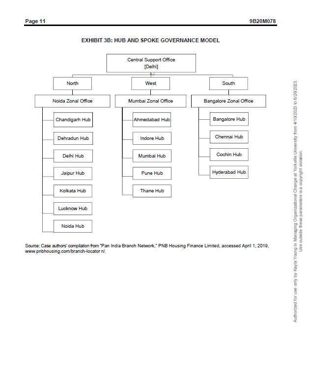 digital innovations, the company was burdened with poor technology. which limited the