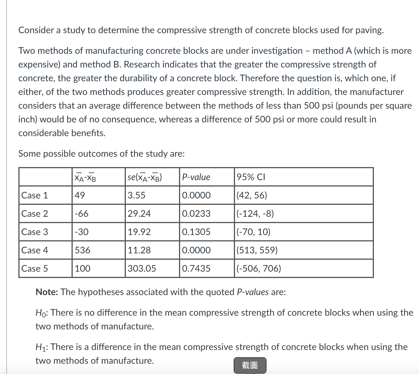 Question b: The estimated mean inCase 1(xA-xB= 49) is how much lower
