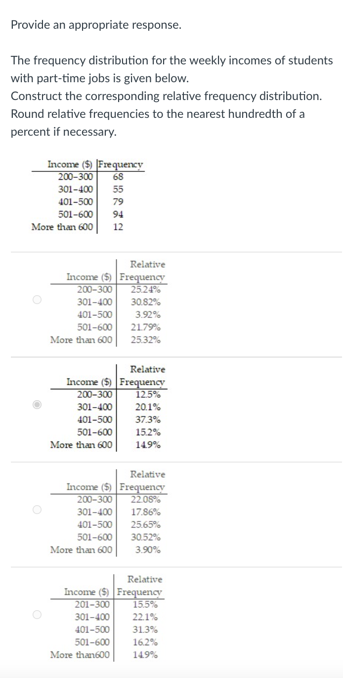  Provide an appropriate response. The frequency distribution for the weekly incomes