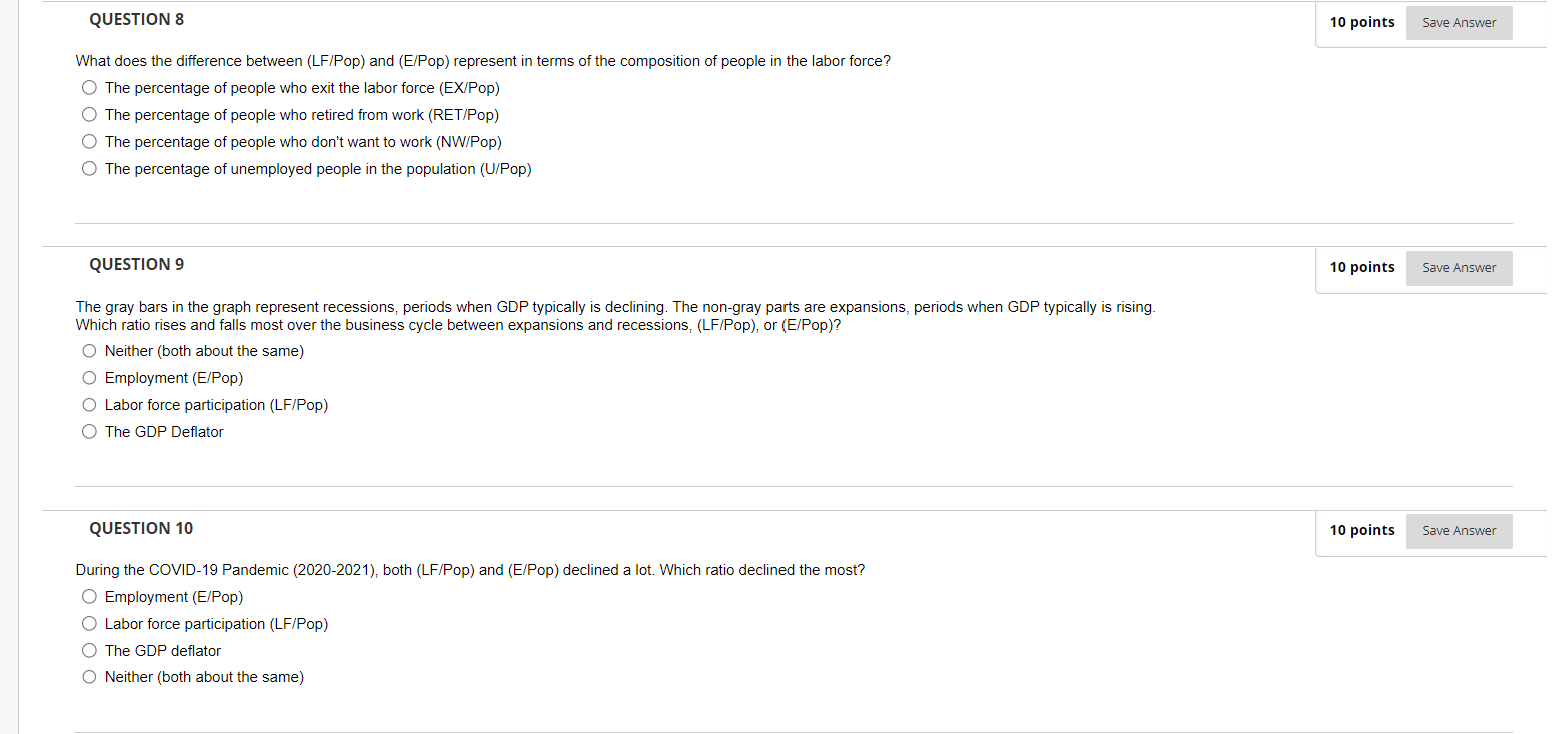 the unemployment level (UNEMPLOY) to construct a graph of the job-vacancy-to- unemployment