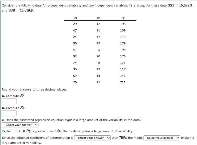  Consider the following data for a dependent yariable y and two