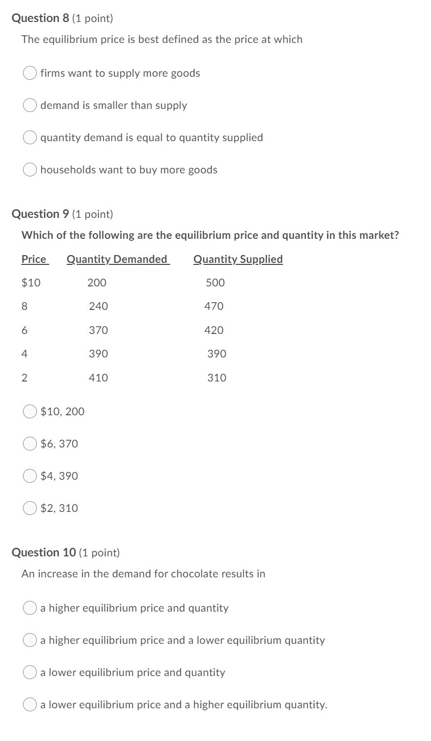 is com and the price of fertilizer decreases. This results in O