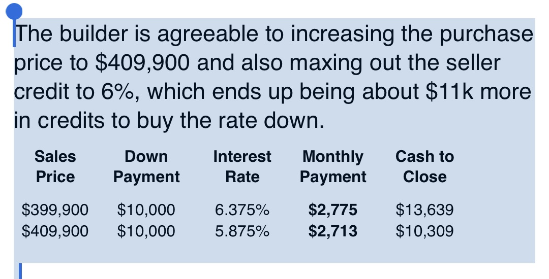 Which option is better Tlhe builder is agreeable to increasing the purchase