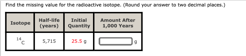 Round answer to 2 decimal places: Find the missing value for the