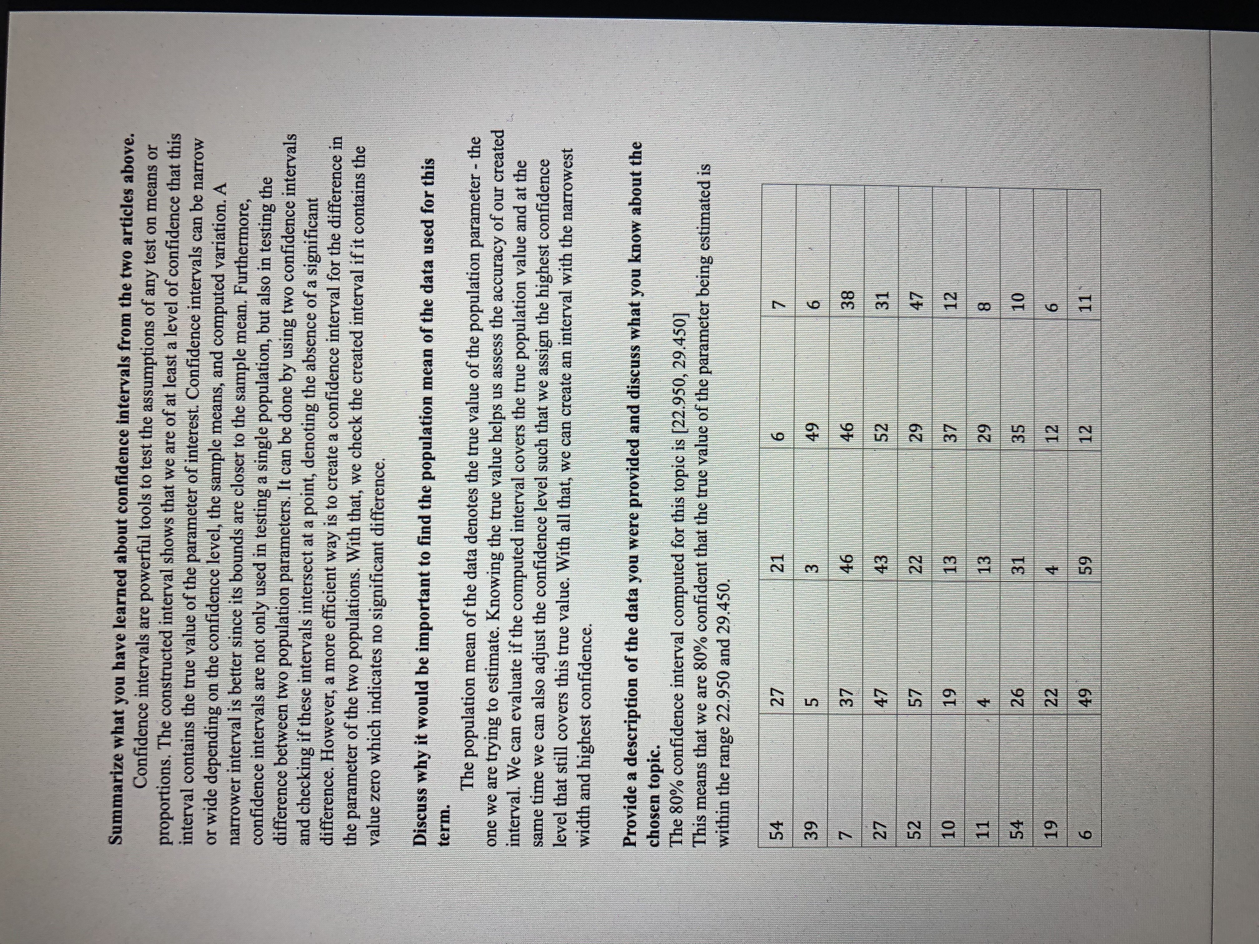 Summarize what you have learned about confidence intervals from the two