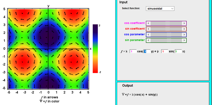  Input Y Select function: sinusoidal A 3 cos coefficent 2 sin