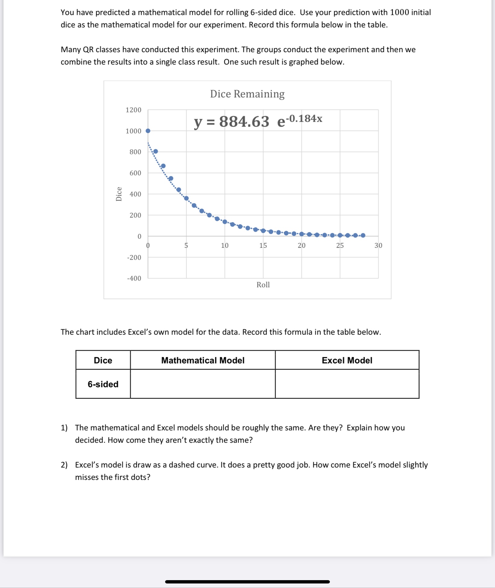  You have predicted a mathematical model for rolling 6-sided dice. Use